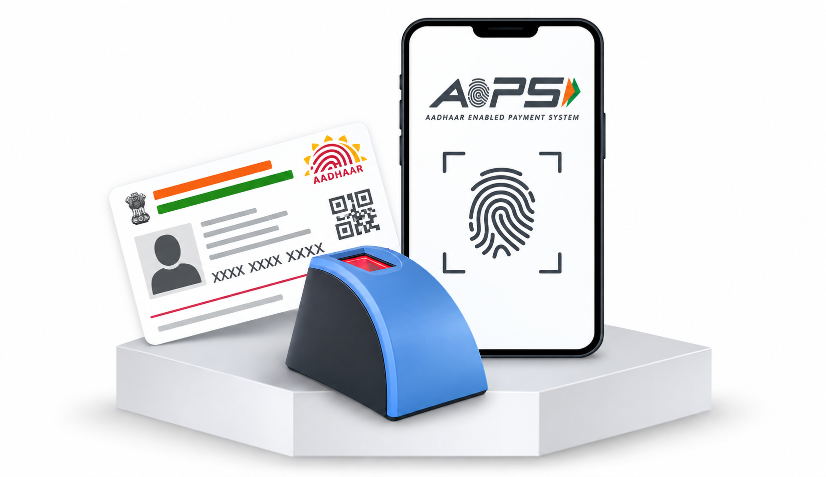 AEPS — Aadhaar Enabled Payment